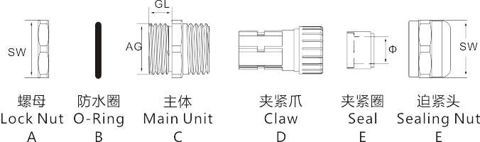 圖片關鍵詞