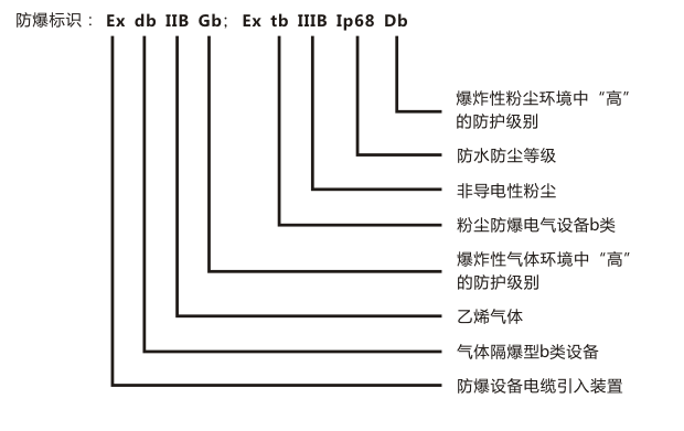 圖片關鍵詞